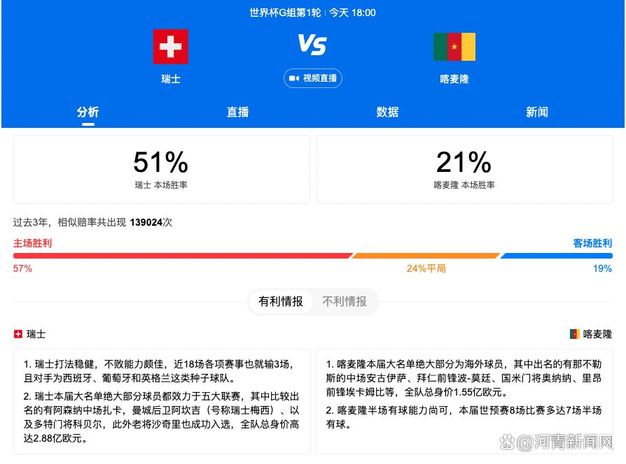 影片在发行时并没有划定级别。